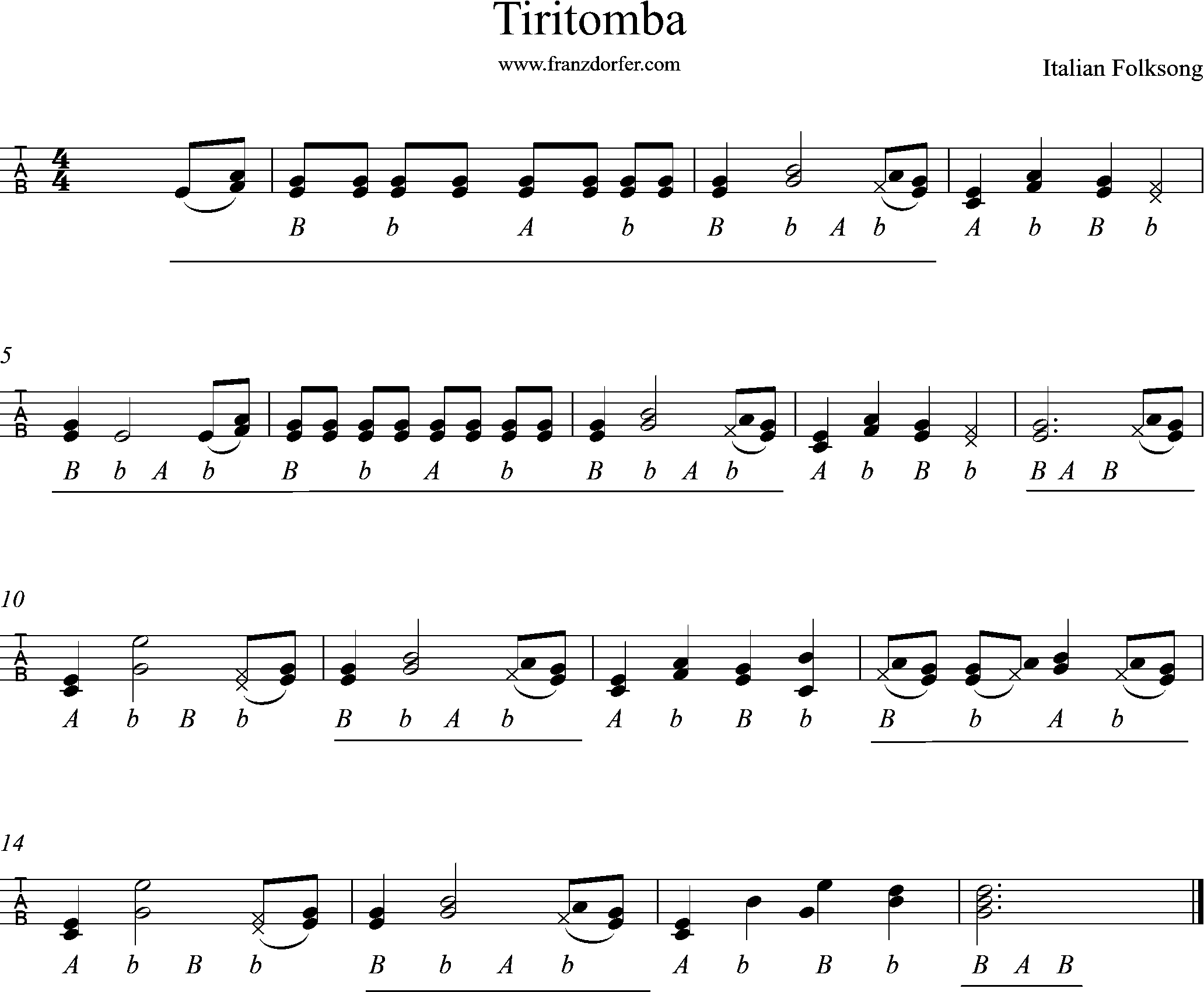 Griffschrift, Tiritomba