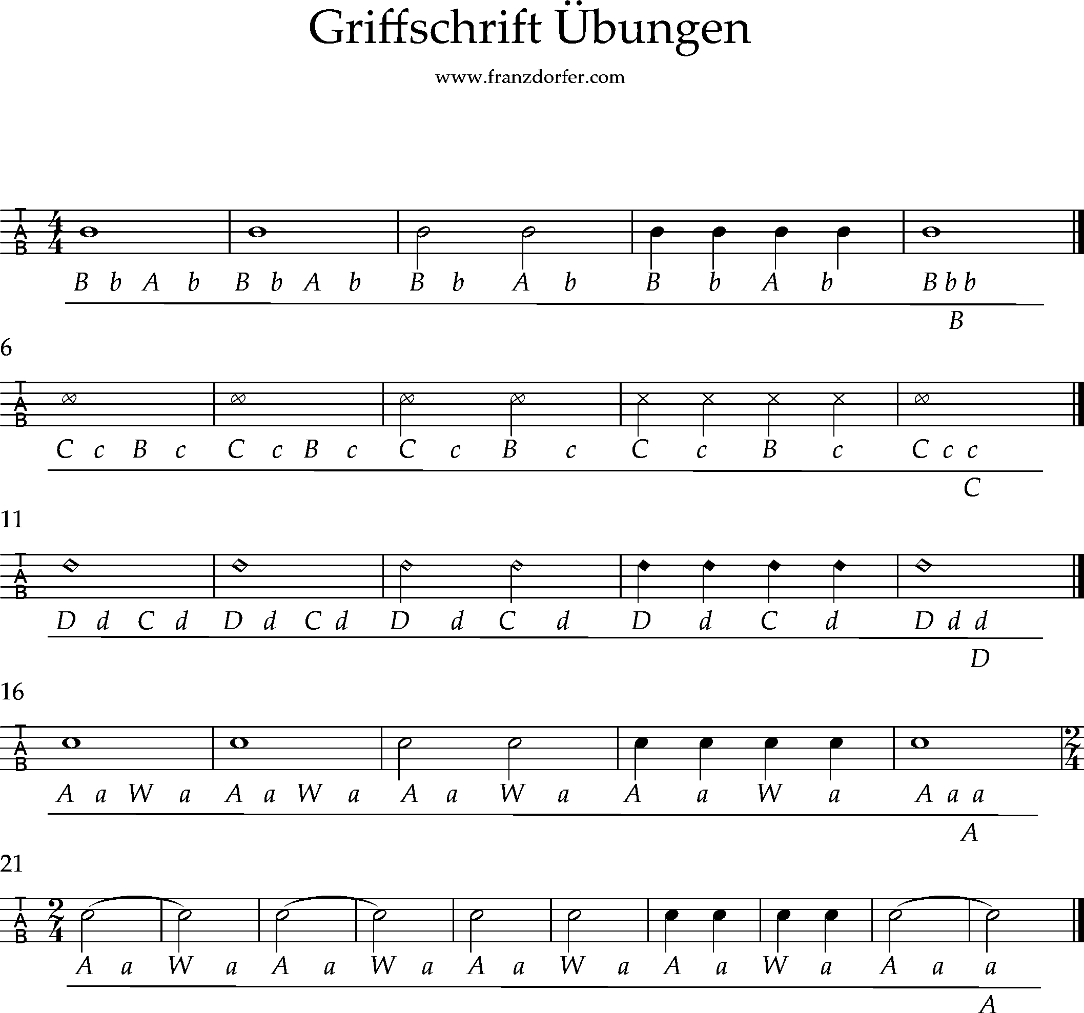 Griffschrift- die Notenwerte auf allen 4 Reihen griffschrift Beispiele auf allen 4 Reihen