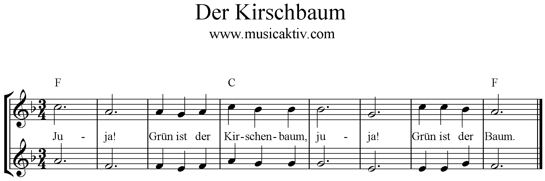 Noten der Kirschbaum