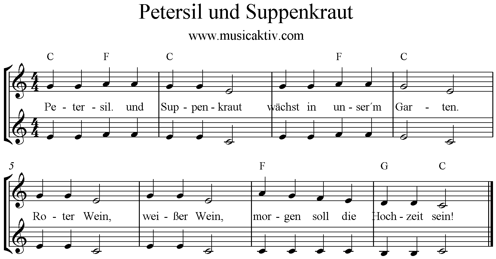 Noten Petersil und Suppenkraut